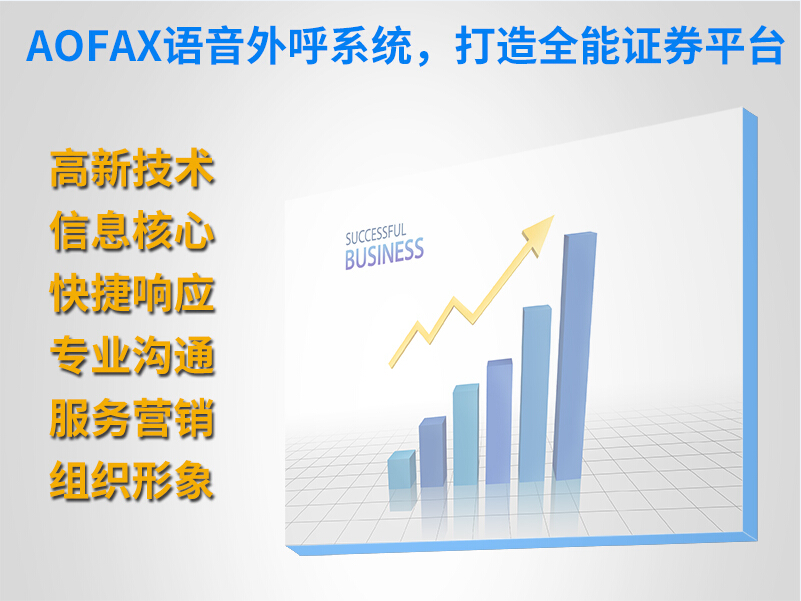 AOFAX语音外呼系统，打造全能证券平台